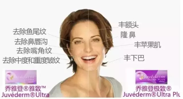 歪鼻子整形的探索与思考，重塑自信的美丽之旅