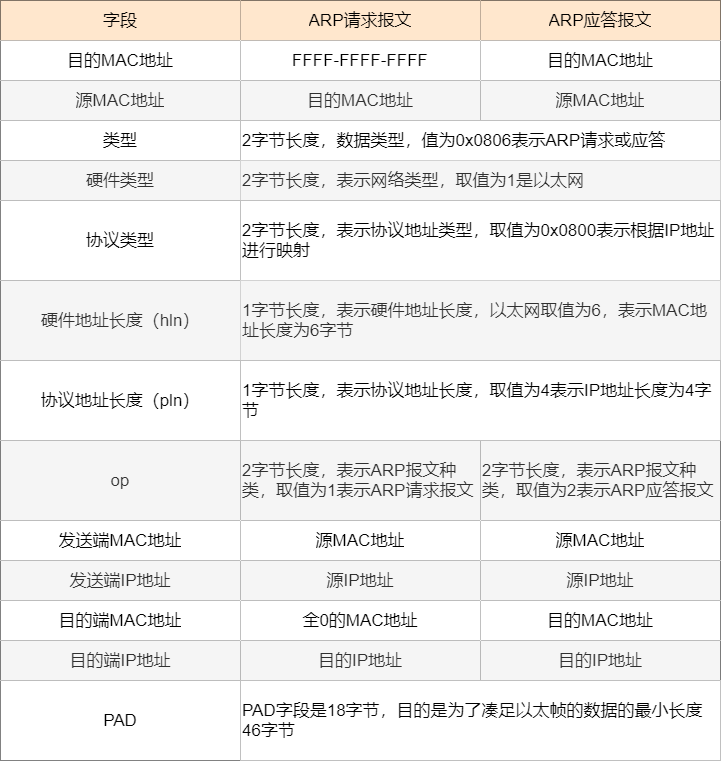 激光去除痘印，价格与效果的全面解析