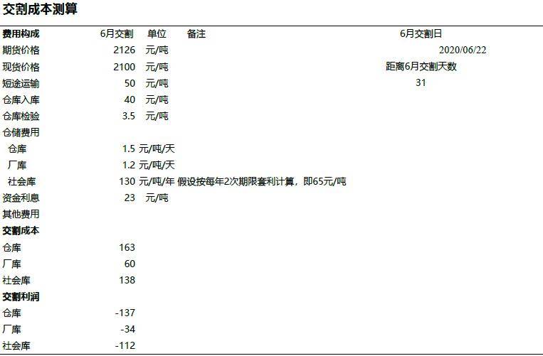 探索龙江福彩22选5走势图，数字背后的奥秘与理性投注策略