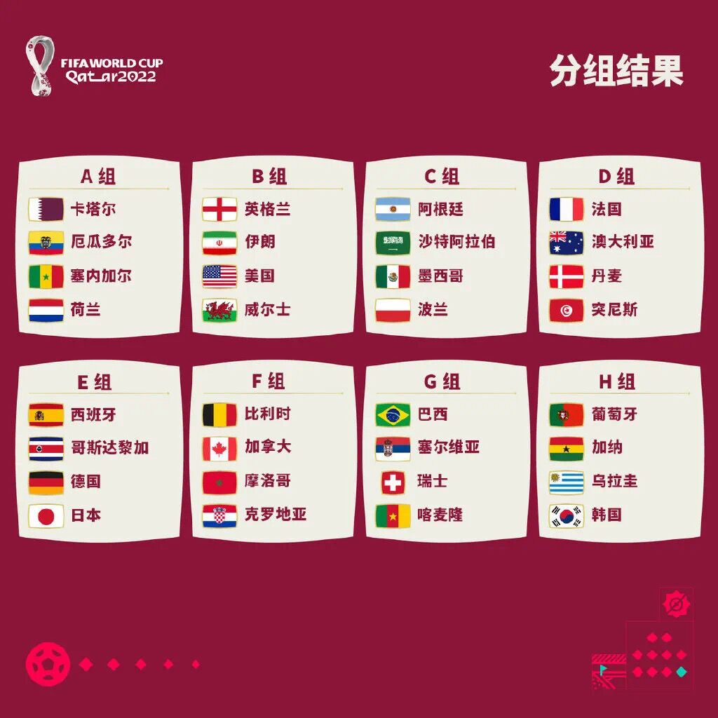 男足世界杯2022赛程表，激情与梦想的碰撞