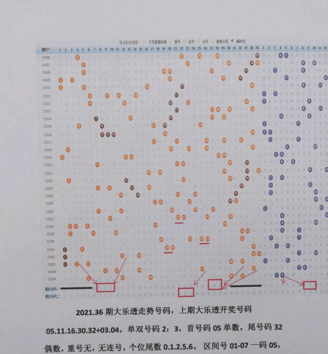 数字奥秘 第6页