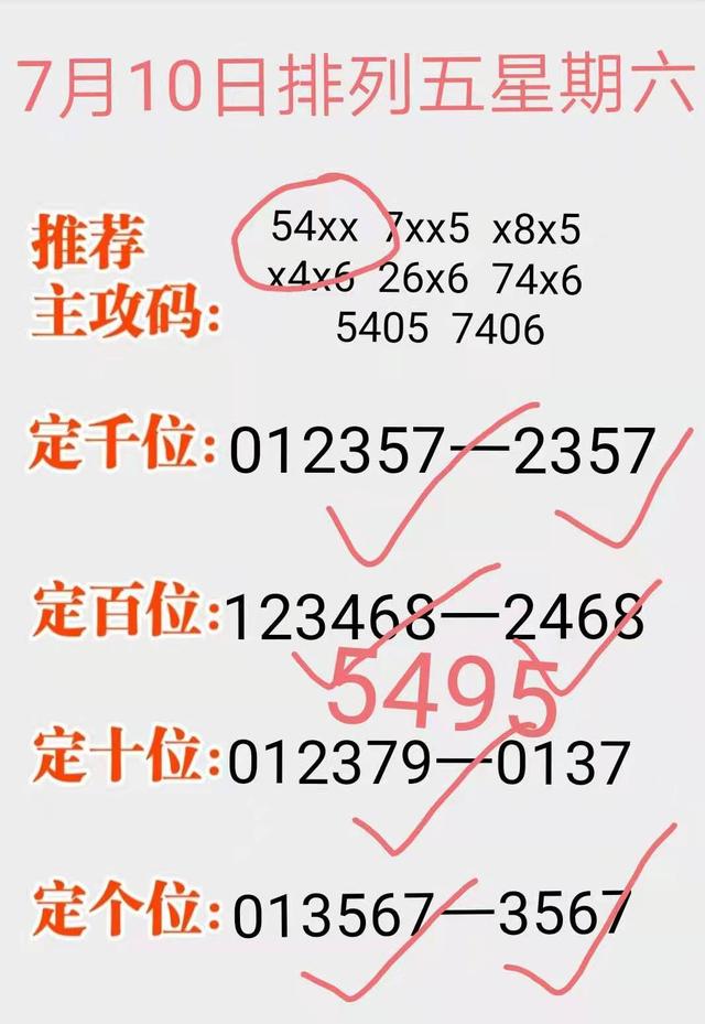 今晚排列五开奖结果揭晓，揭秘数字背后的幸运密码