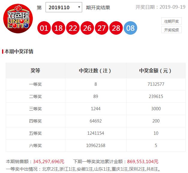 深圳福彩中心开奖公告，透明公正，共筑公益梦想