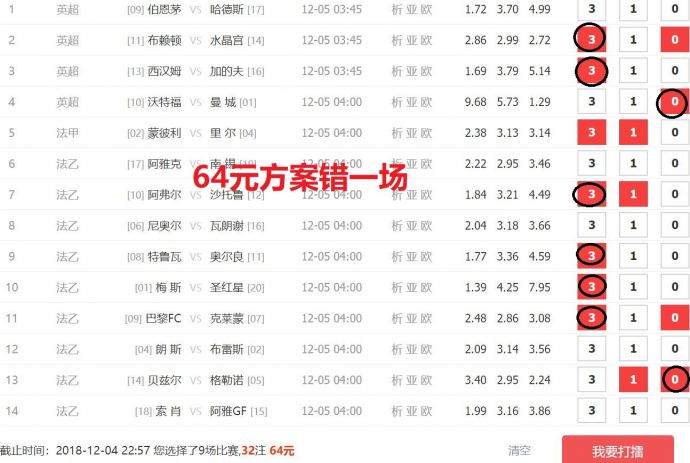 足球竞猜，揭秘500元彩票背后的策略与乐趣