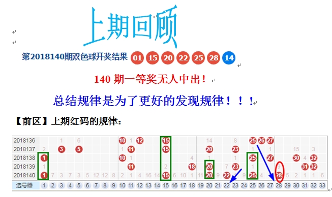 202096期双色球开奖结果揭晓，幸运数字背后的故事与期待