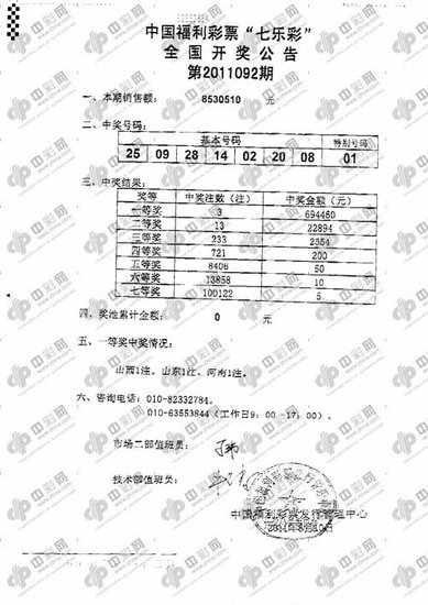 福彩七乐彩开奖直播，透明公正的公益之旅