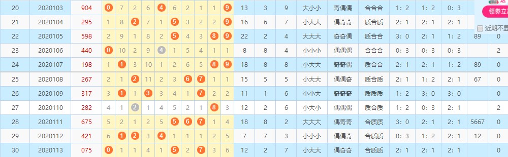 排三开奖，数字游戏的魅力与期待