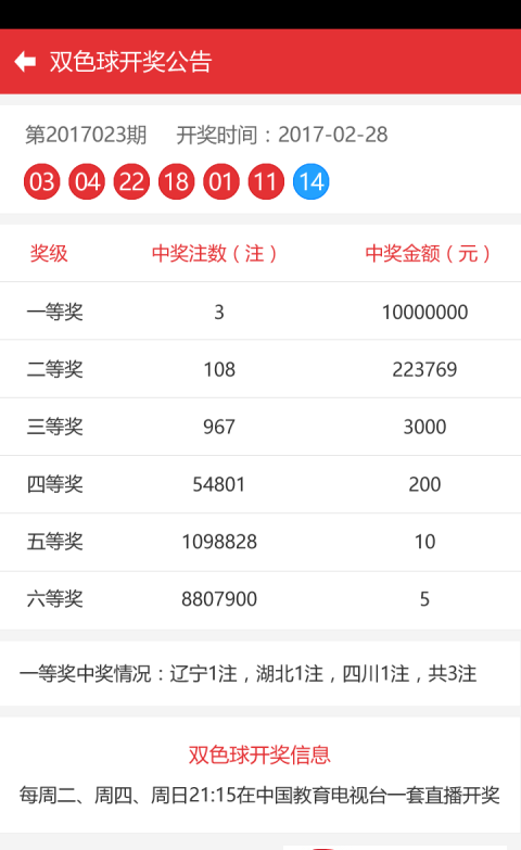 福利彩票14期号码查询，揭秘中奖背后的数字游戏