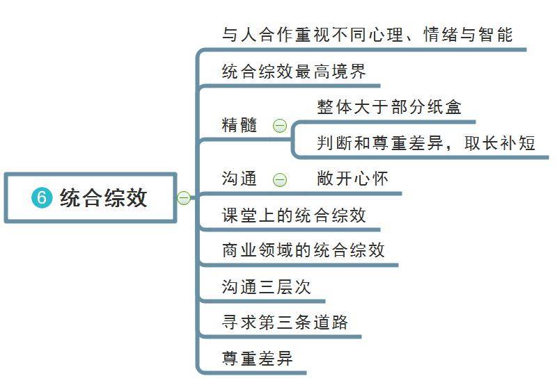 福彩走势图与牛彩网，理性与智慧的结合