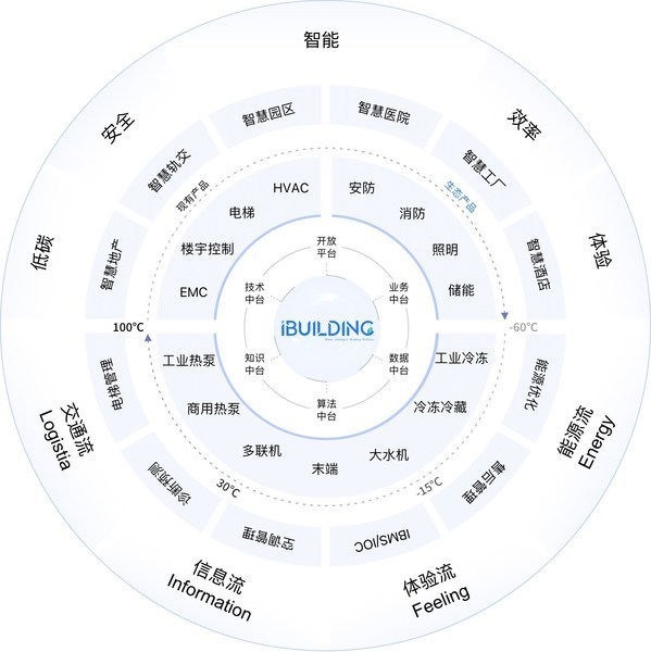 海南七星彩解梦册，探寻数字背后的神秘与智慧