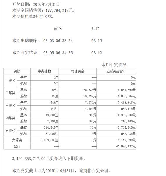 探索体彩大乐透近100期的奇妙之旅，数字背后的奥秘与彩民心声