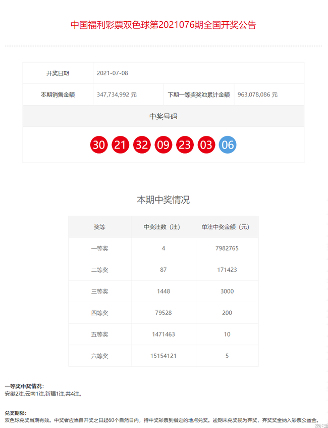 双色球 第18页