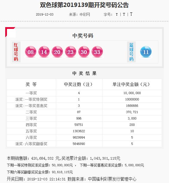 摇一摇，双色球选号新体验，科技与运气的完美邂逅