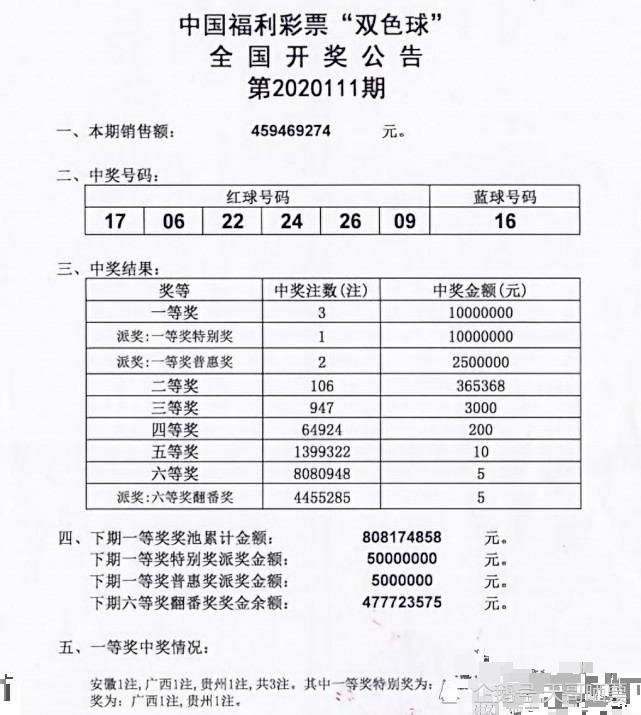 探索广西快乐双彩，最新开奖号码查询与彩民心声