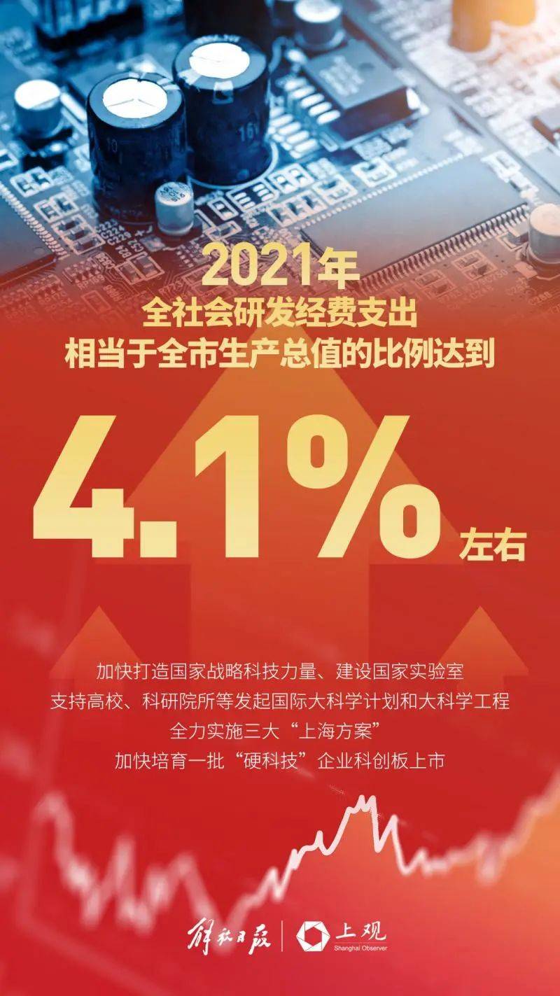 探索上海11选五，数字背后的幸运与智慧