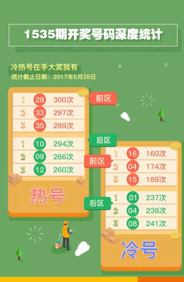 揭秘大乐透19023期开奖结果，幸运与概率的较量