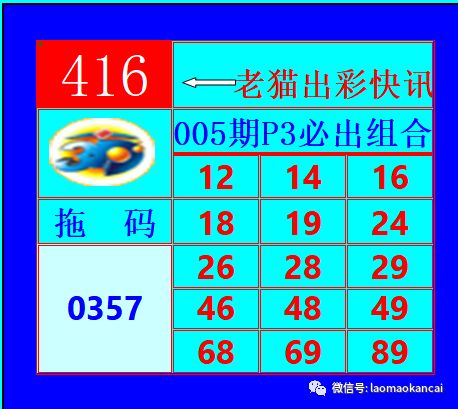 今晚3D试机号与金码号，揭秘彩经网背后的奥秘