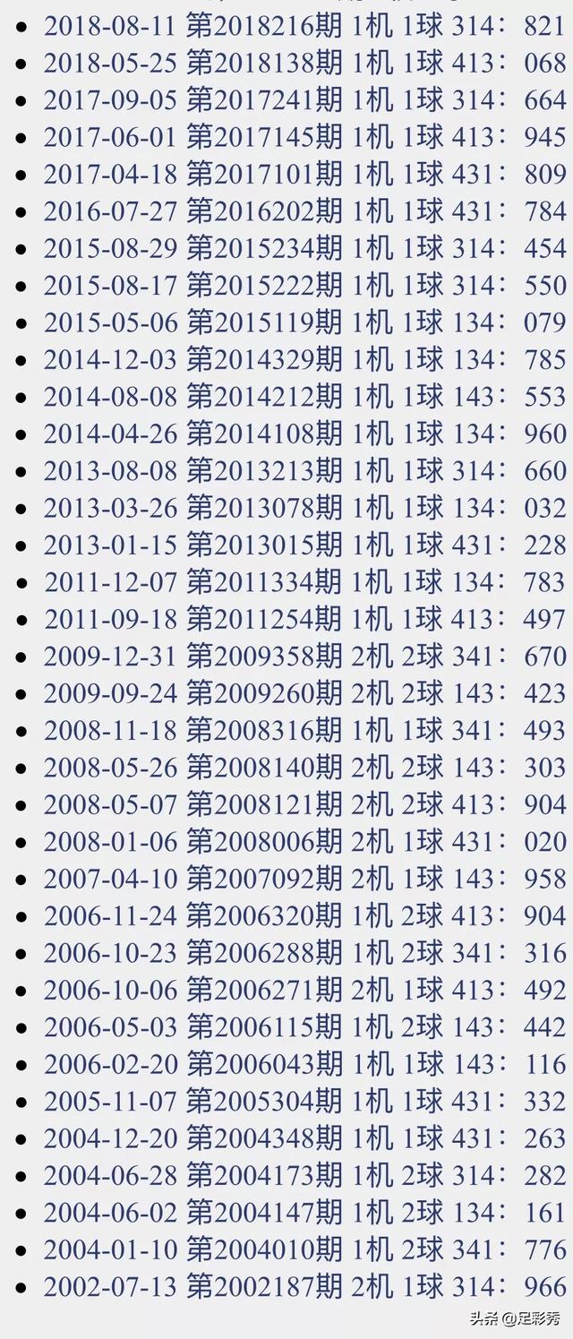 探索3D金马试机号与关注码的奥秘