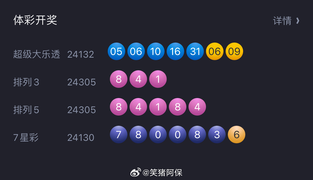 排五开奖结果查询，今天揭晓的幸运数字
