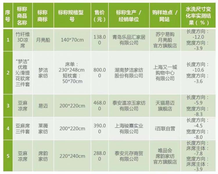 3D在线缩水工具免费版，重塑设计效率的免费利器