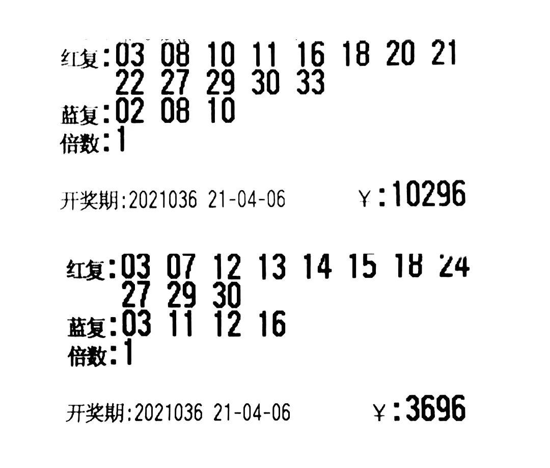 2021036期双色球，梦想与奇迹的碰撞