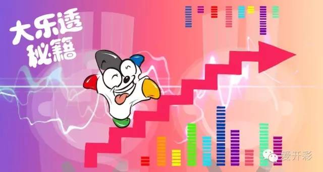 大乐透预测，揭秘最热一注的奥秘与理性分析