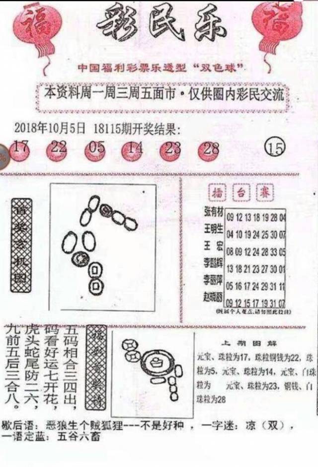 探索双色球近五十期开奖号的奥秘