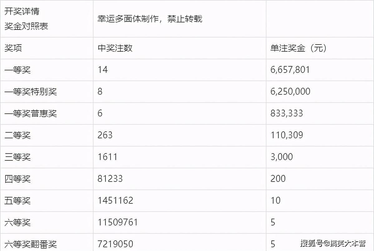 2017110期双色球开奖结果深度解析，幸运数字背后的奥秘与彩民心声