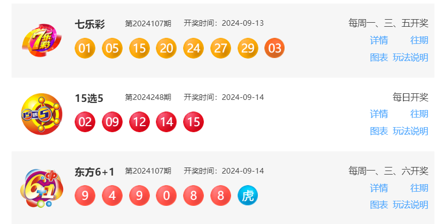 福利彩票最新开奖号码查询，揭秘幸运之门