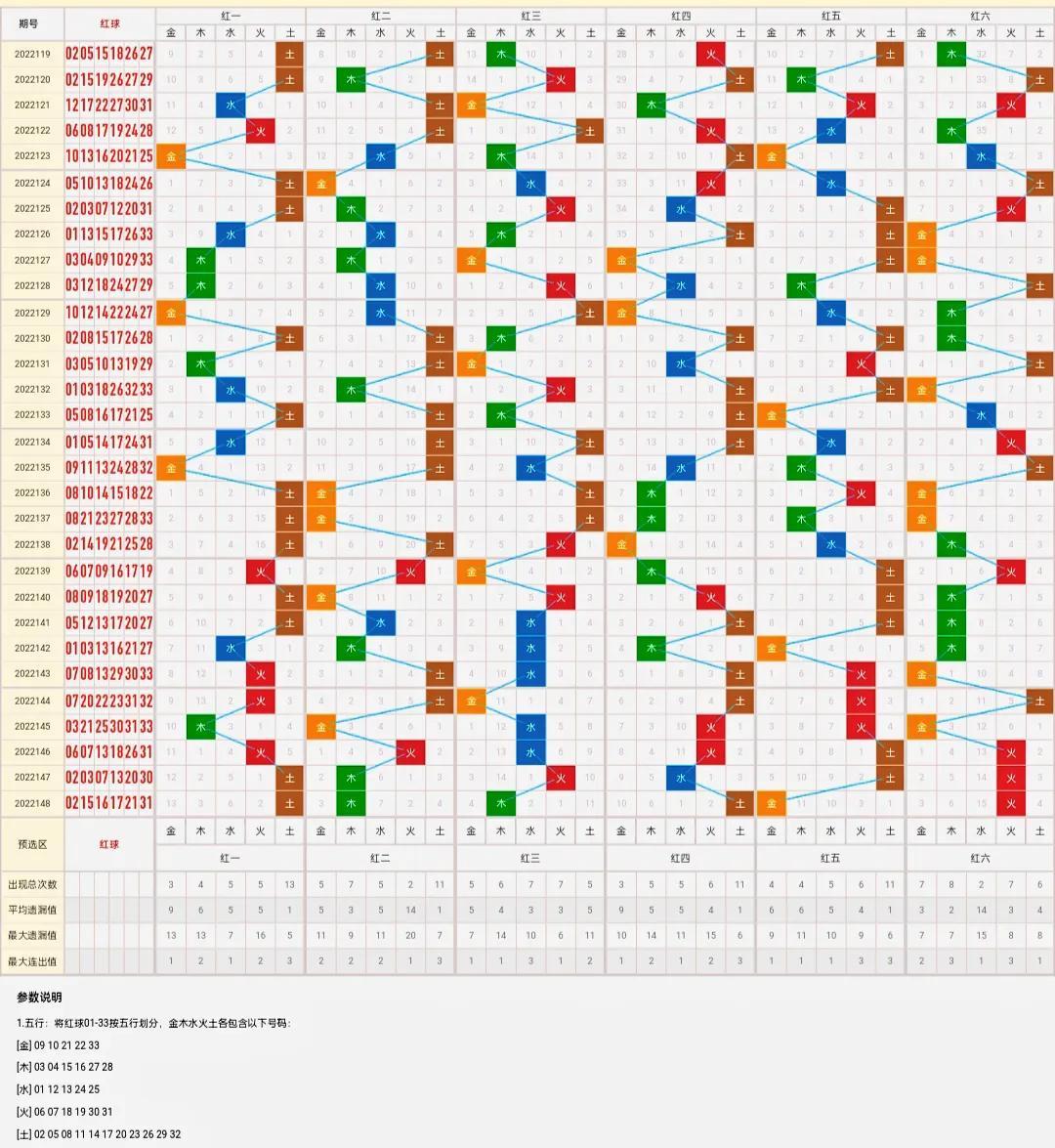 今日双色球开奖号揭晓，揭秘幸运数字背后的奥秘