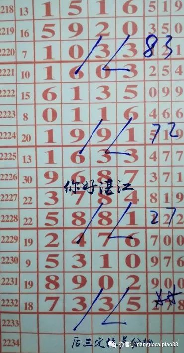 排列5与七星彩，数字游戏的魅力与期待