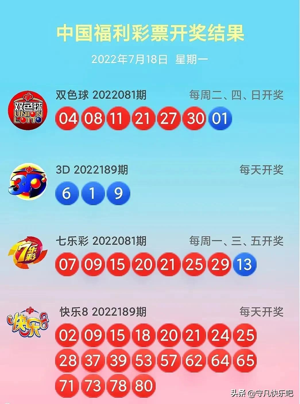 快乐8开奖结果走势图专业版，解锁数字游戏的智慧之钥