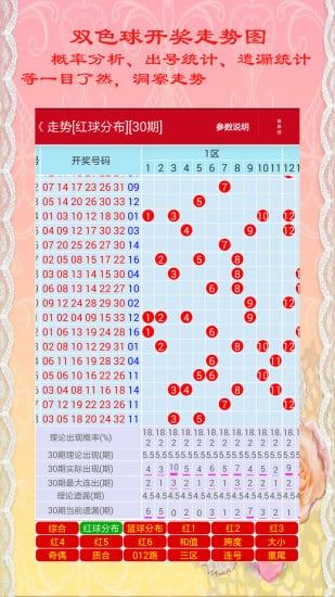彩票走势图与彩吧助手的奥秘，理性与智慧的结合