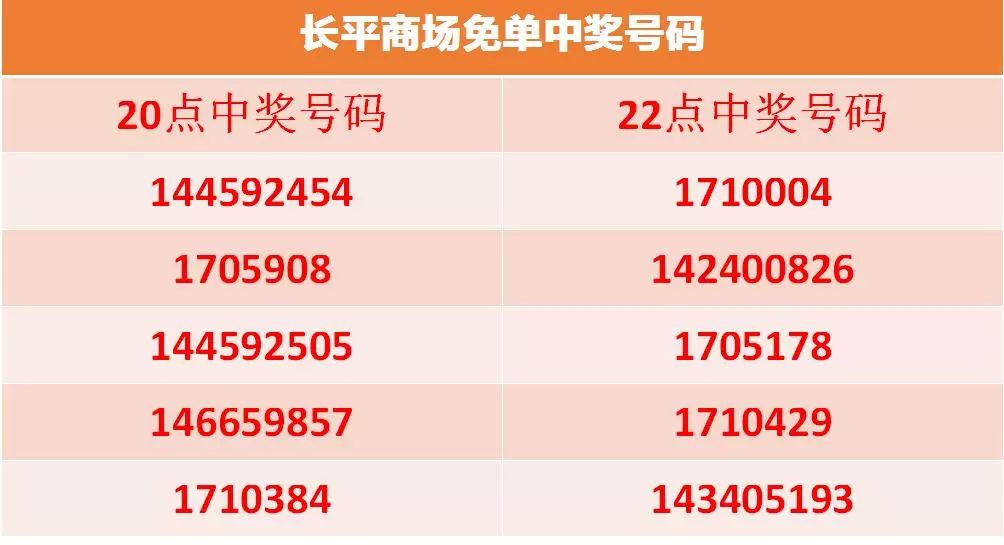 探索双色球，历年来开奖号码的奥秘与趋势