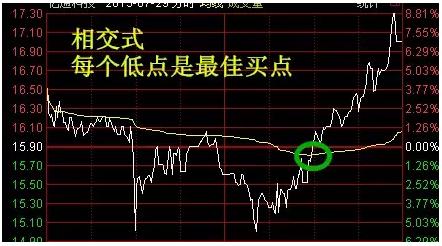 探索彩票3D走势图最新版，揭秘数字背后的奥秘