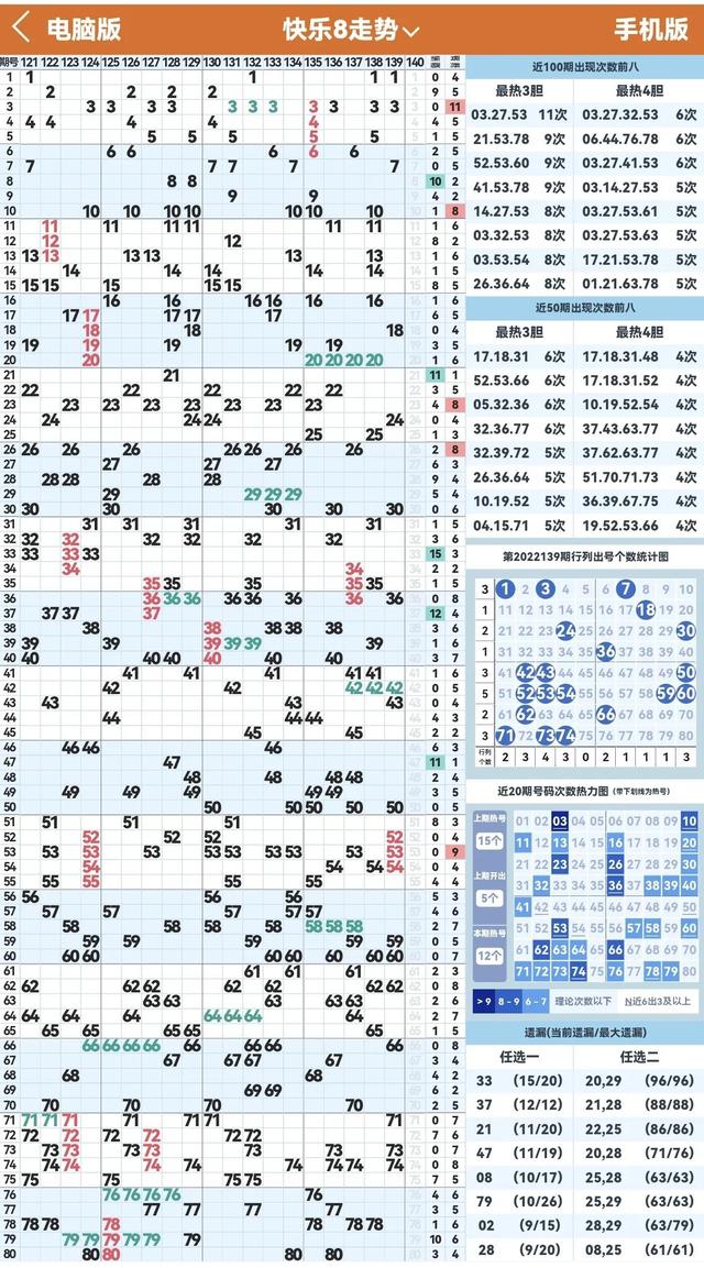 快乐八走势图带坐标连线100期，探索数字背后的幸运轨迹
