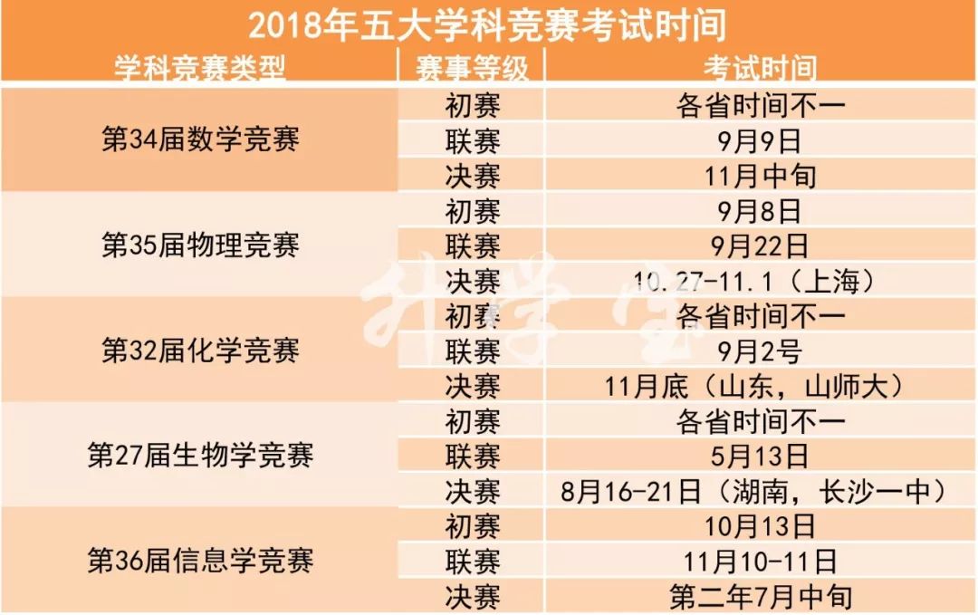 浙江20选5开奖结果今日揭晓，数字背后的幸运与期待