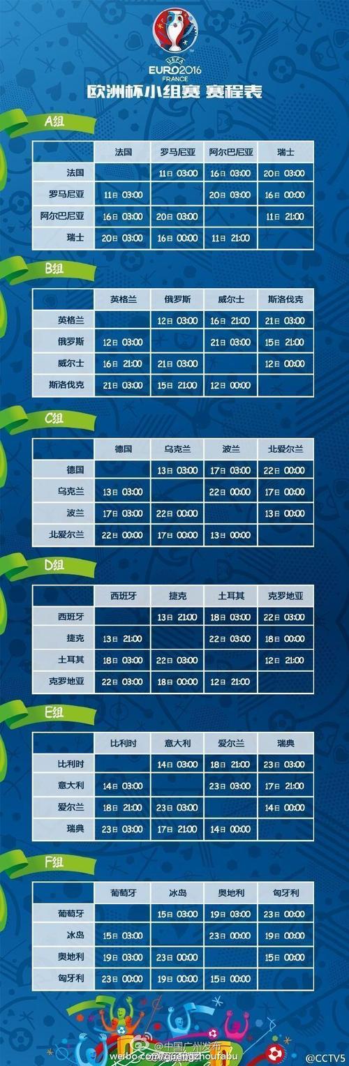 2021年欧洲杯赛程表，激情与梦想的盛宴