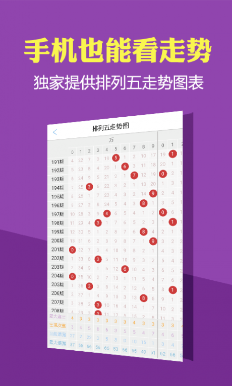 彩票开奖结果查询