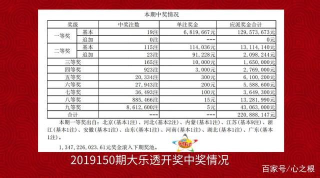 梦想与现实 第5页