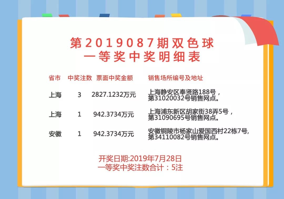 2021037期双色球中奖明细揭晓，幸运数字背后的故事与惊喜