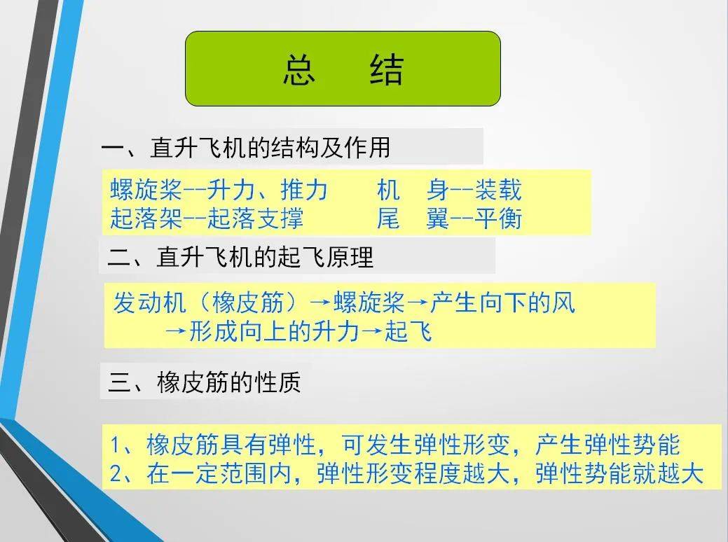 探索大势，双色球字谜的奥秘与智慧