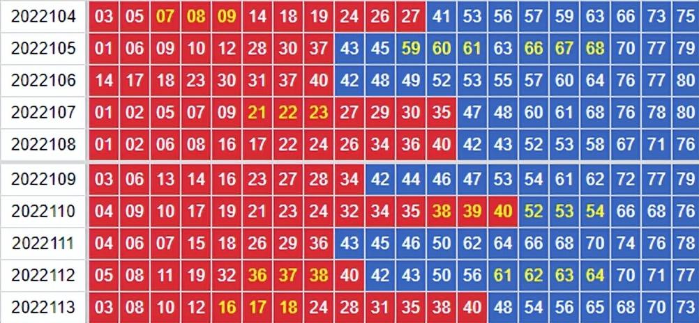 河北福彩快乐8走势图表，揭秘数字背后的奥秘