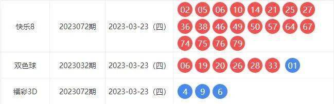 2017年双色球2074期开奖结果揭晓，幸运数字背后的故事与期待