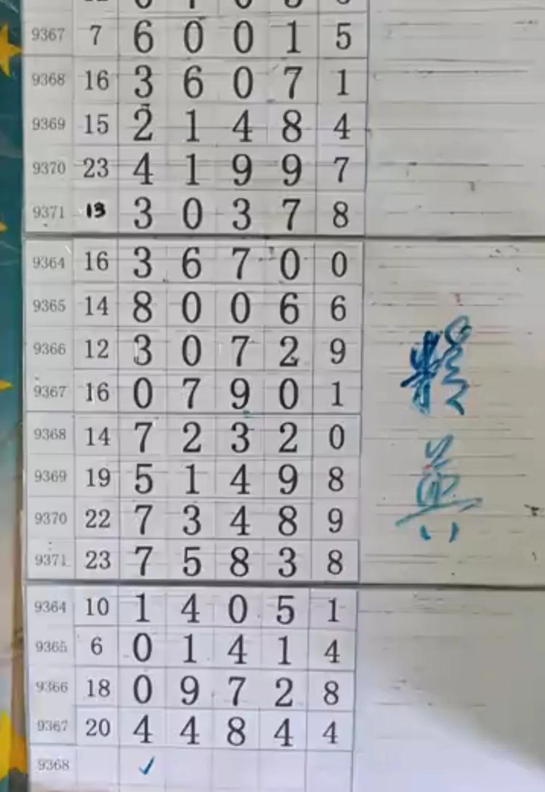 排列5最新规律预测，揭秘数字游戏中的奥秘