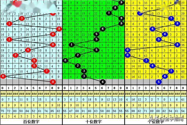 2020年3D真黑圣手字谜汇总，揭秘数字背后的智慧与乐趣