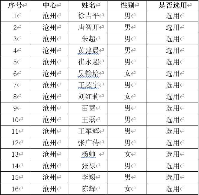 彩票放假公告2023年，理性购彩，享受假期
