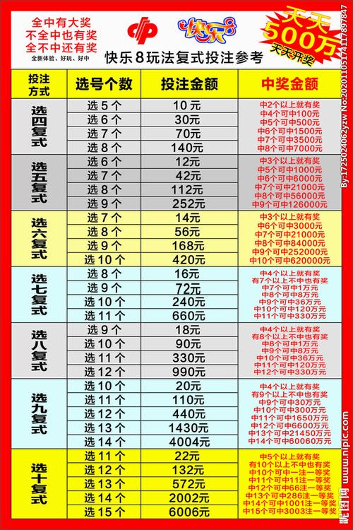 快乐8胆拖计算器，提升选号效率的智能工具