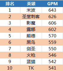 福彩23选5走势图2010，历史回顾与理性分析