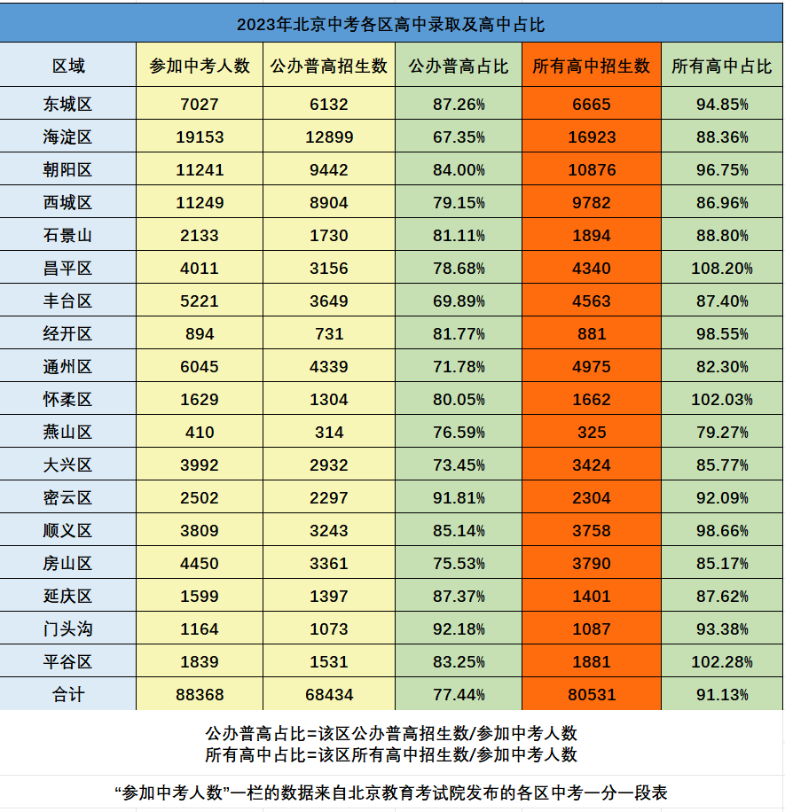 36选7，揭秘中6个号码的奖金奥秘